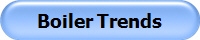 Boiler Trends